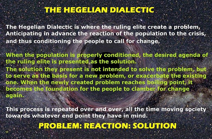 hegel dialectic quotes hegel dialectic quotes